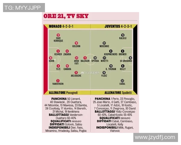 尤文图斯对阵曼联比赛前瞻与胜负预测分析