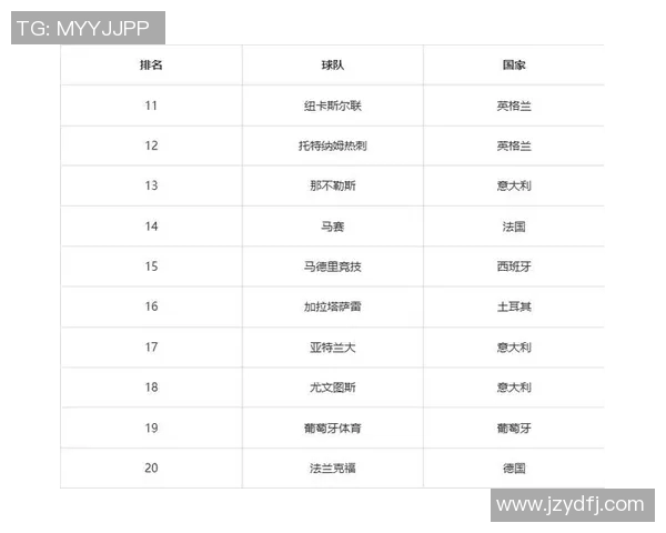 欧冠新规引发热议2025年扩军至36队瑞士赛制存争议