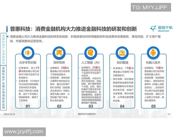 珀期光荣与西联的巅峰对决揭示了金融科技的未来发展趋势与挑战 珀期光荣与西联的巅峰对决揭示了金融科技的未来发展趋势与挑战