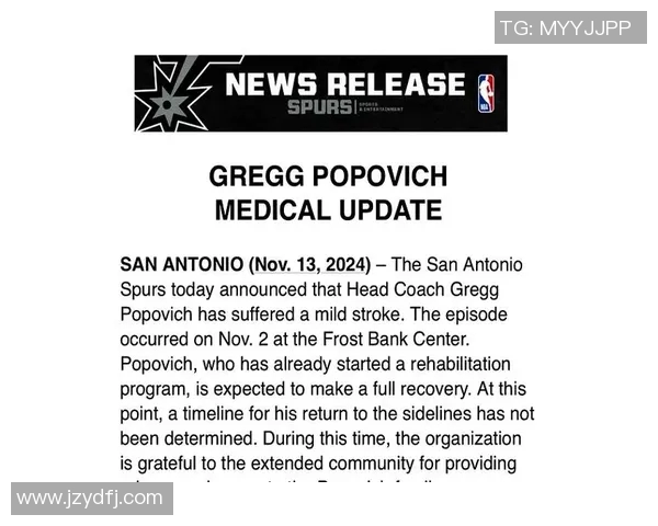 马刺队摆烂策略再升级波波维奇因轮休主力遭联盟重罚 马刺队摆烂策略再升级波波维奇因轮休主力遭联盟重罚