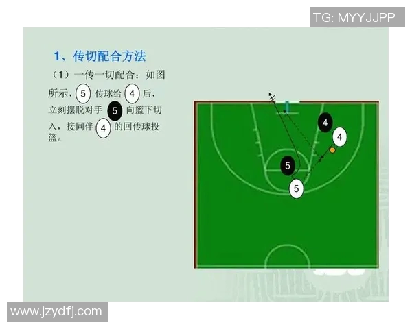 北京篮球队意识对比深度分析与战术发展探讨 北京篮球队意识对比深度分析与战术发展探讨