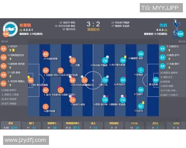 布莱顿与热刺精彩对决直播时间及观看方式详解