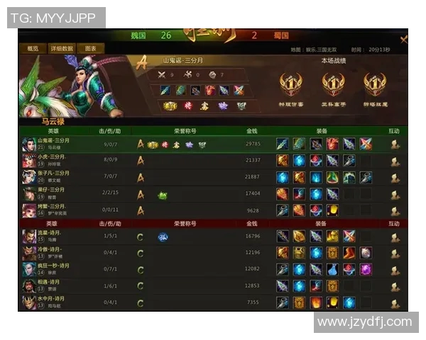 吴强独家分享DOTA2游戏心得与策略解析助你提升竞技水平