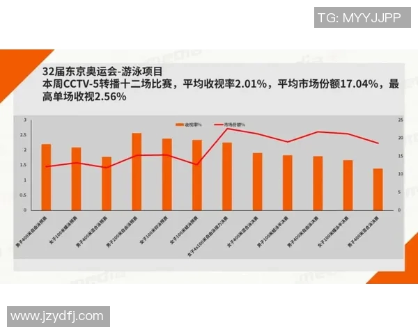 杭州排球队最新速度排名第一排球速度TOP10揭晓