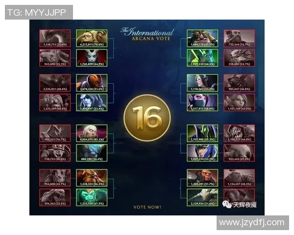 与杨丽畅谈DOTA2职业生涯的起伏与挑战